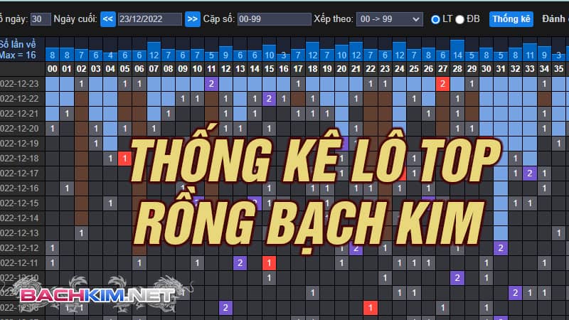 Bí kíp soi lô cầu Rồng Bạch Kim bạc nhớ