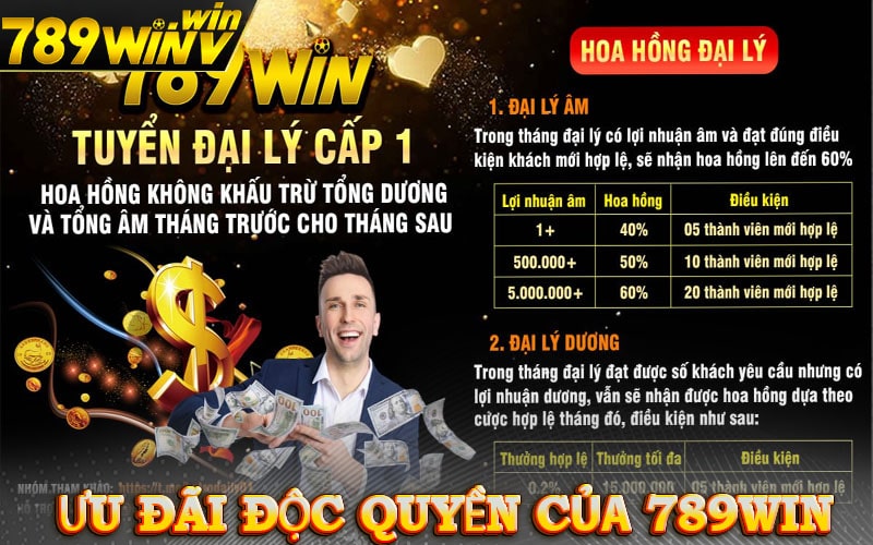 Chương trình ưu đãi độc quyền diễn ra tại nhà cái 789win
